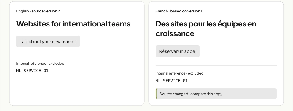 The original translation simulation after an English update, showing version two in English while the French copy still follows version one