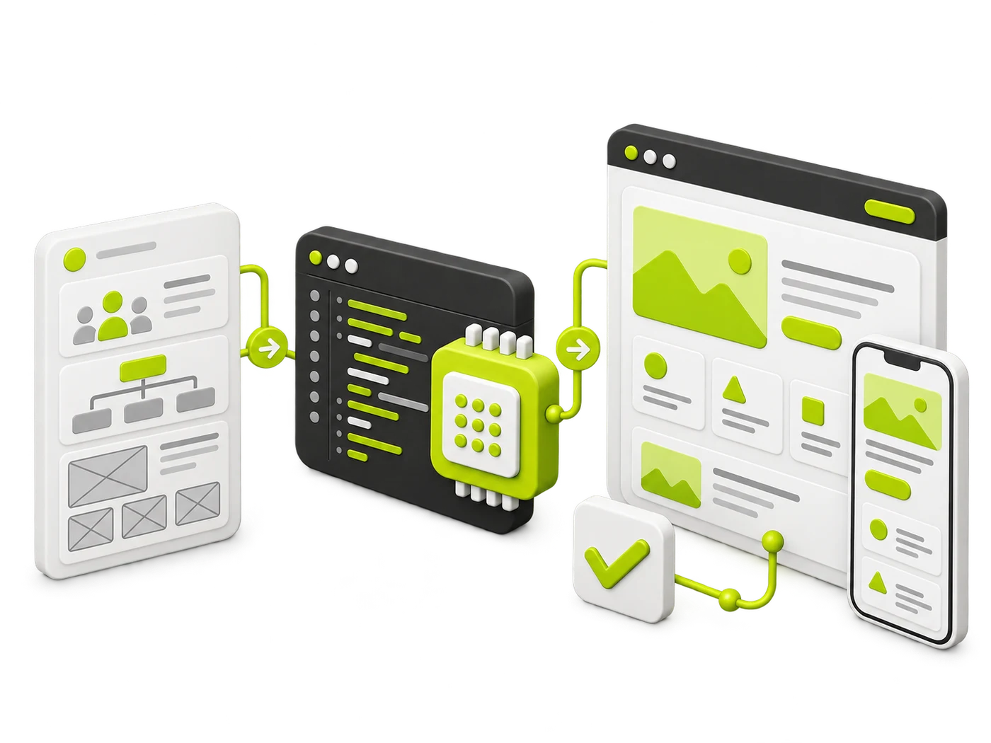 A brief and wireframe moving through AI-supported code development into a reviewed desktop and mobile website