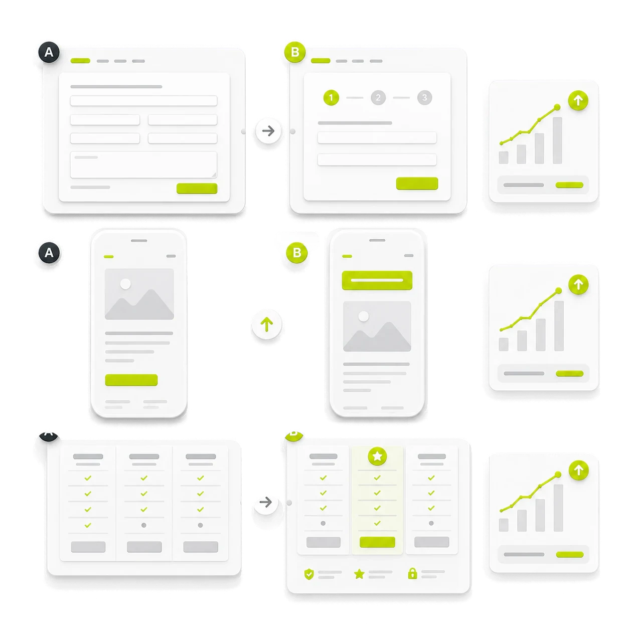 Website experiments comparing focused page variations and measuring conversion results