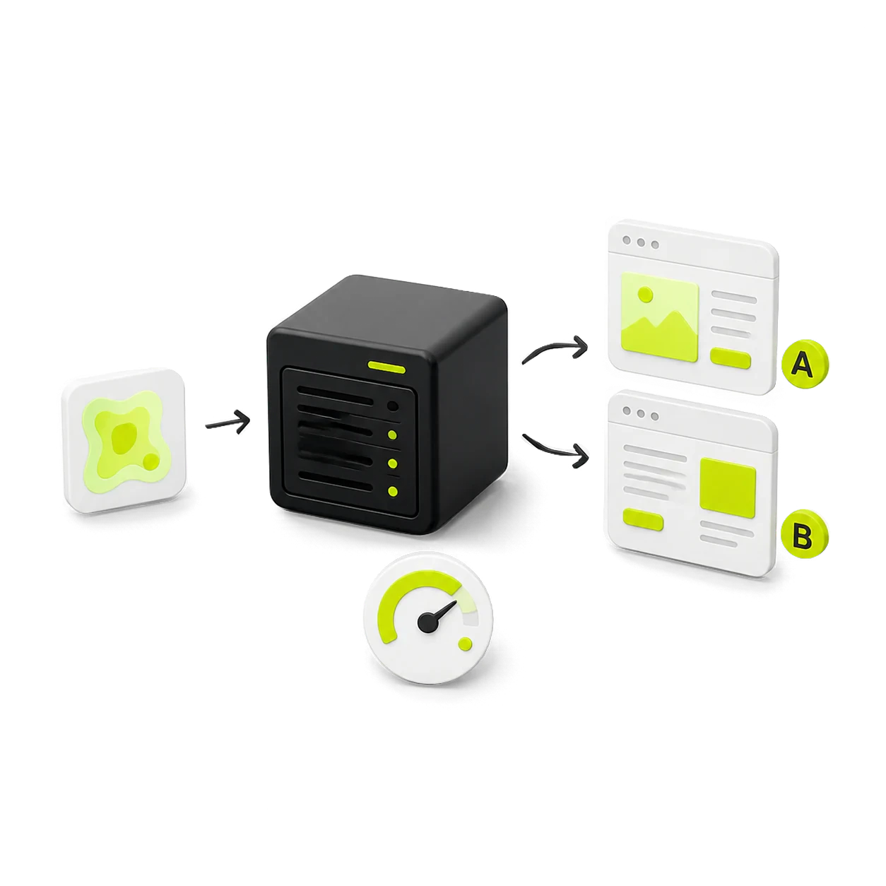 One edge server turning behavioural evidence into fast, flicker-free A and B page variants