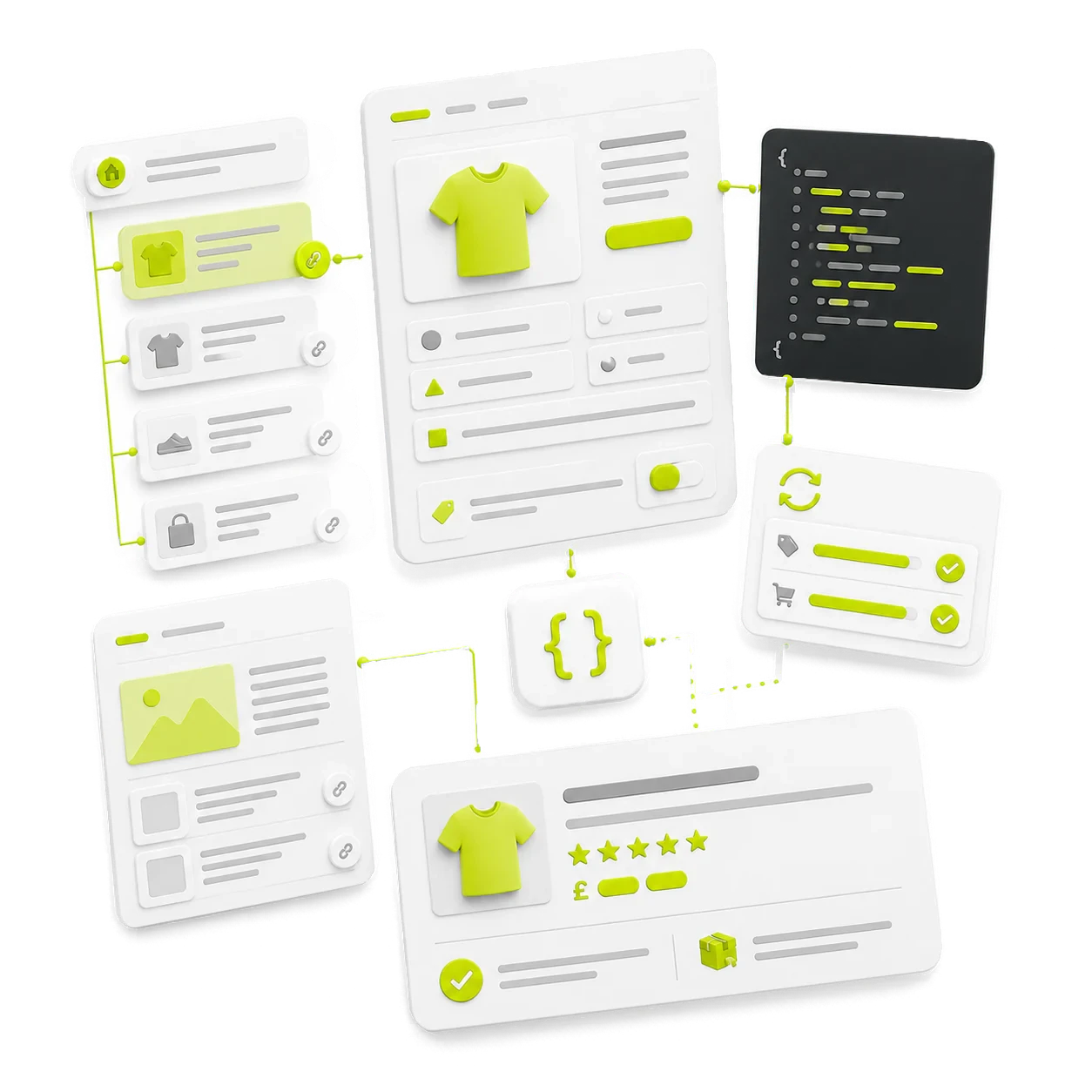 Product data and schema creating rich search results with price, rating and stock information