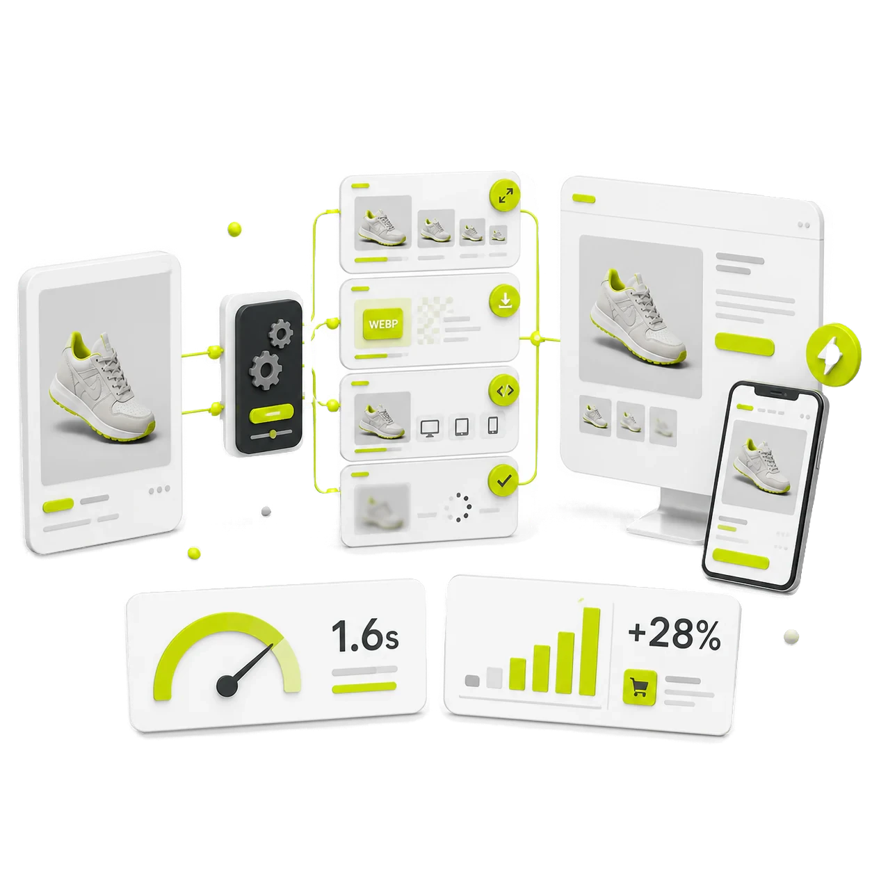 Product images passing through responsive WebP optimisation for a fast store and more completed orders