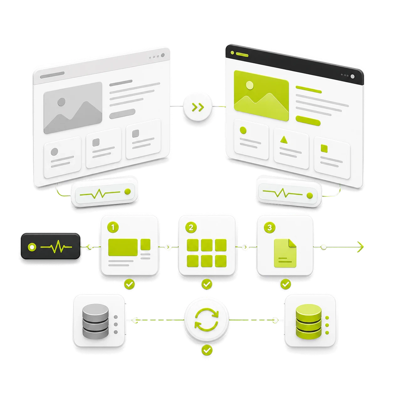 A website redesign launching safely in three independent phases while the existing site stays live