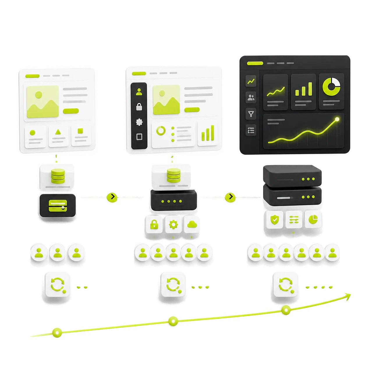 A SaaS product evolving from lean MVP to scalable platform and an optimised paying-user product