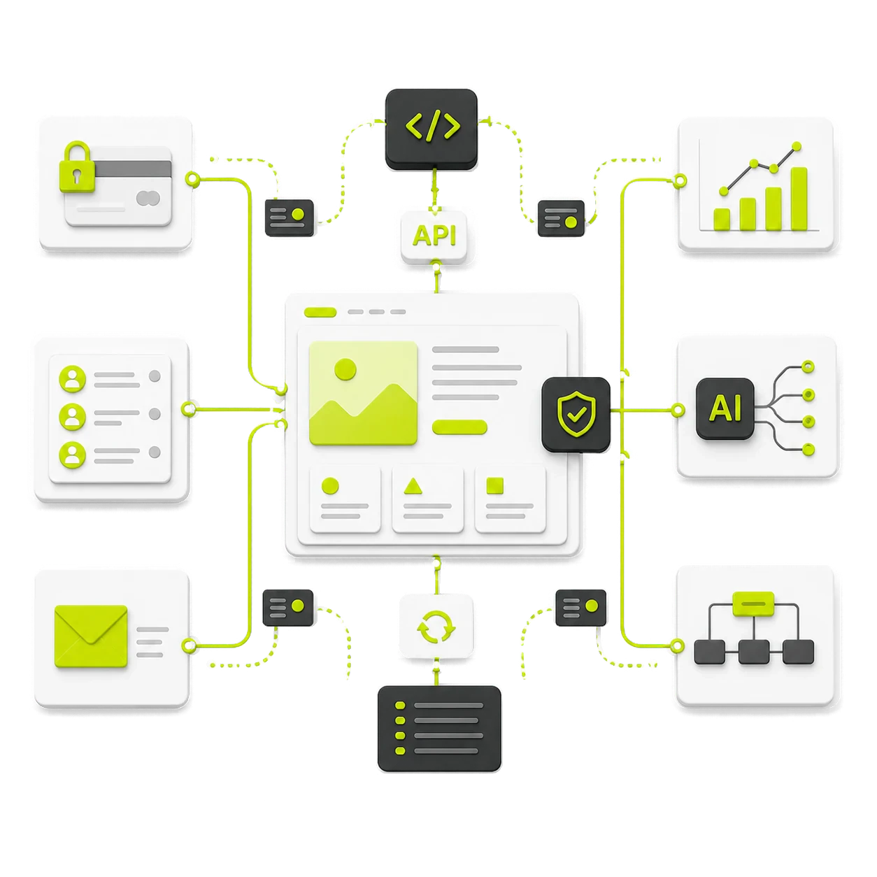 A Webflow site connected securely to payments, CRM, email, analytics and automation APIs